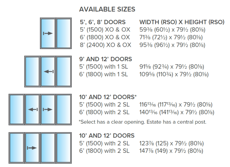 Sliding Door | Kohltech | Windows & Doors | Canada & US